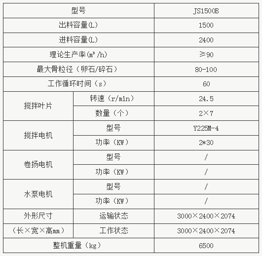 JS1500B型混凝土攪拌機參數(shù)