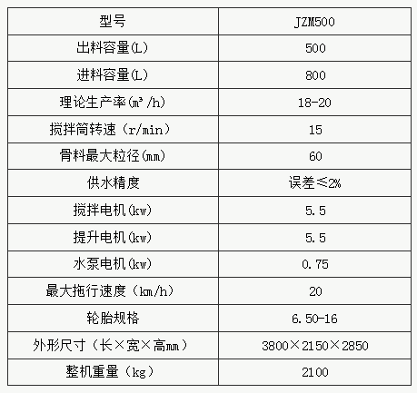 JZM500摩擦滾筒式混凝土攪拌機(jī)參數(shù)